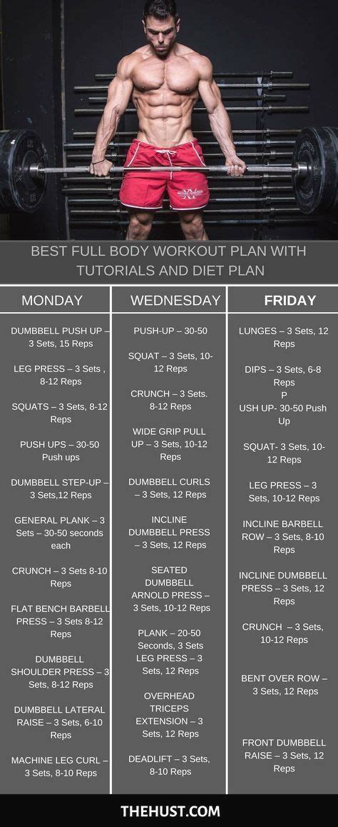 Pin on Fat Loss Workout