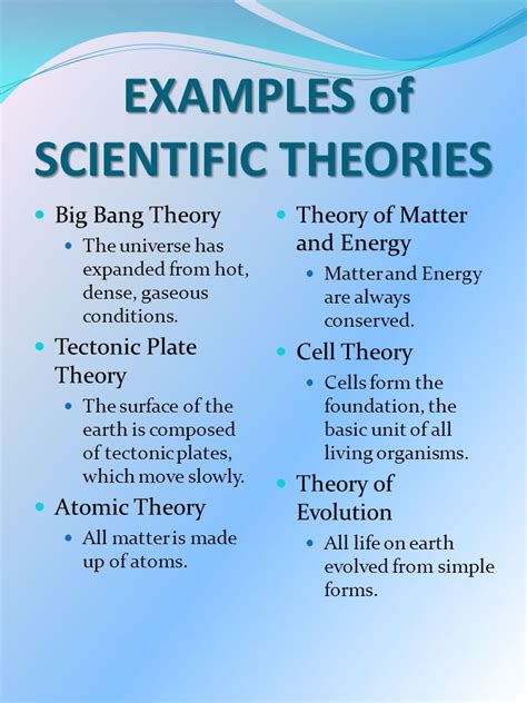 Scientific Theory Examples