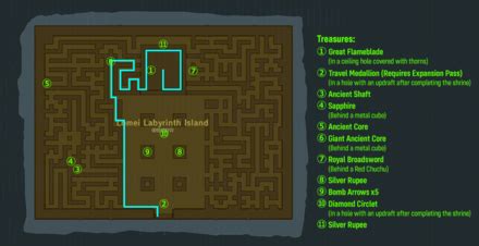 Botw South Lomei Labyrinth Map