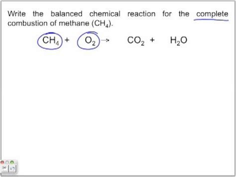 Combustion Reactions | Doovi