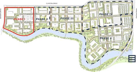 East River’s Western North Shore Launch: Multiplex, Waterfront Museum, Plaza, Lots of Ground ...