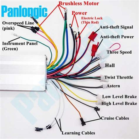 ⭐ Electric Scooter Esc Wiring Diagram ⭐ - Sapphire crayonn