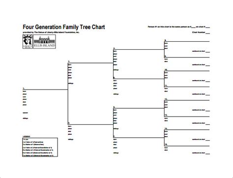 4 Generation Family Tree Template - 12+ Free Sample, Example, Format ...