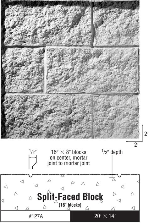 #127A Split-Face Block - Scott System