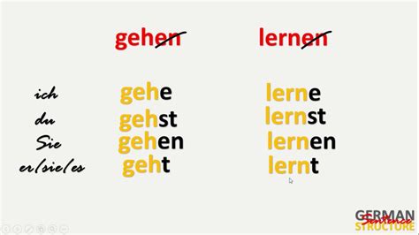 Learn German I EASY GERMAN SENTENCE STRUCTURE - YouTube