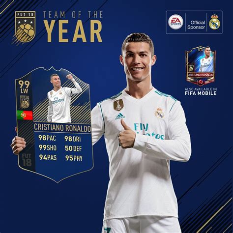 Cristiano Ronaldo Fifa 20 Toty Card