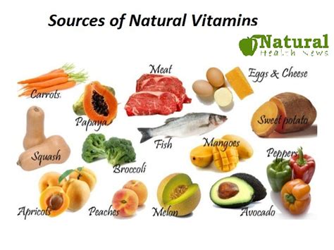 Where Are the Sources of Natural Vitamins? - Natural Health News