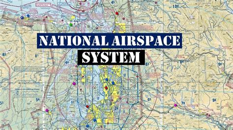 National Airspace System | CFI Checkride Prep - YouTube