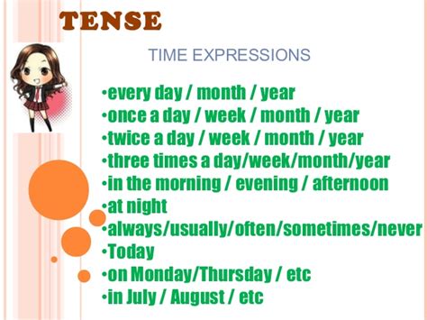 English Immersion Program : Time expressions