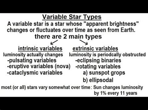 Astronomy - Ch. 24: Variable Stars (1 of 26) Variable Star Types - Go IT