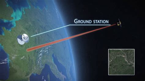 Amazon launches AWS Ground Station and how it would turn earth observation industry on its head ...