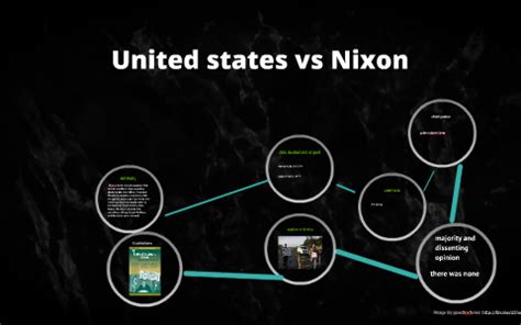 united states vs nixon by Kolt Soine