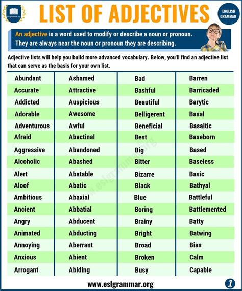 List of Adjectives: 300 Useful Adjectives Examples from A to Z - ESL Grammar | Examples of ...