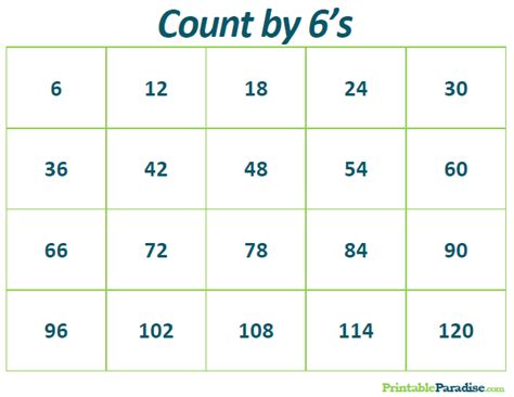 Printable Count by 6 Practice Chart