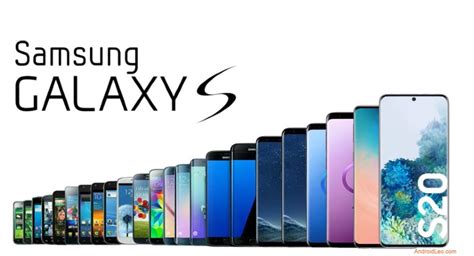 Samsung Galaxy S-Series Iconic History | Android Flagships from Galaxy ...