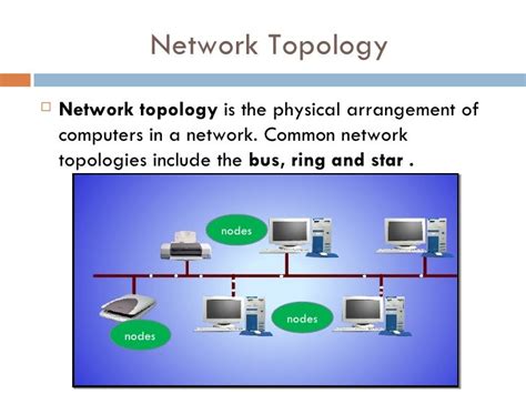 What Is Network Topology Or Network Topologies Computer Notes - Vrogue