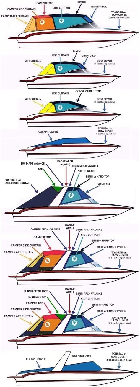 5.4 Triton Wiring Harness Diagram