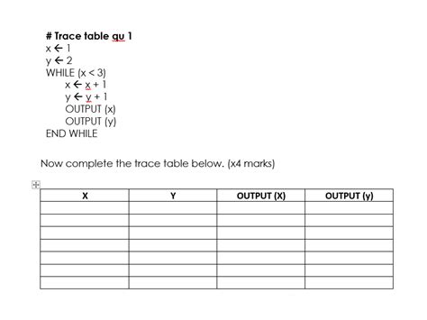 Trace Table Questions (x10) written in pseudocode | Teaching Resources