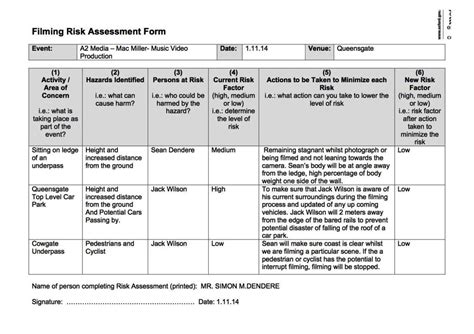 Manufacturing Risk Assessment Template Sampletemplatess | Images and Photos finder