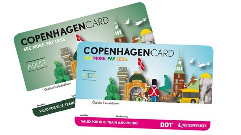 Copenhagen Card | VisitNordsjælland