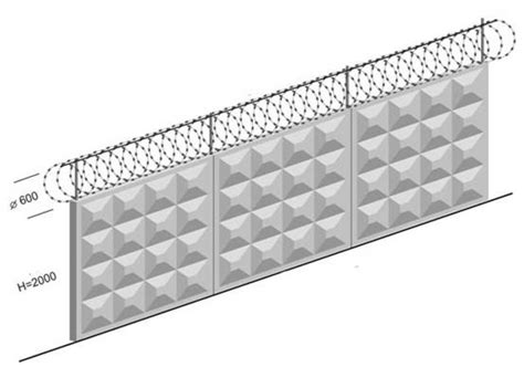 Razor Wire Fence Installation Examples, Catalog and Picture