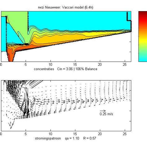 11: Simplified activated sludge floc (from Jorand et al. (1995)) | Download Scientific Diagram