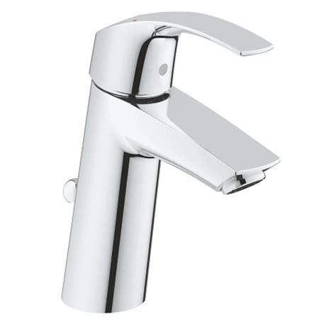 Grohe tap | HardwareZone Forums