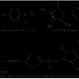 Synthesis of Schiff Base ligand(II). | Download Scientific Diagram