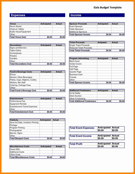 Candle Making Cost Spreadsheet Google Spreadshee candle making cost spreadsheet.