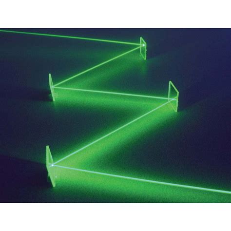 Green Lasers, Light & Color: Educational Innovations, Inc.