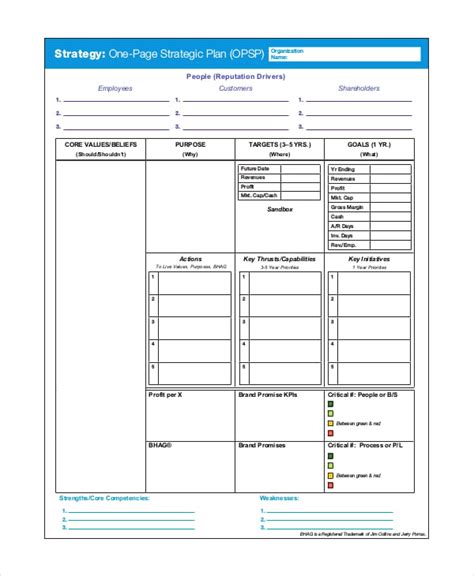 One-Page Strategic Plan Template Free