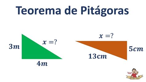 Teorema de Pitágoras. Explicación de ejercicios sin calculadora - YouTube