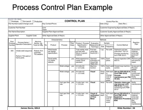 Infection Control Action Plan Template | Plan Template