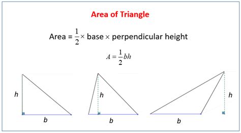 Area of Triangles (solutions, examples, videos, worksheets, activities)