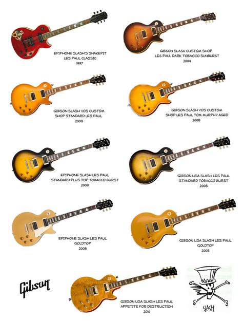 Gibson Slash models | Gibson guitars, Les paul guitars, Famous guitars