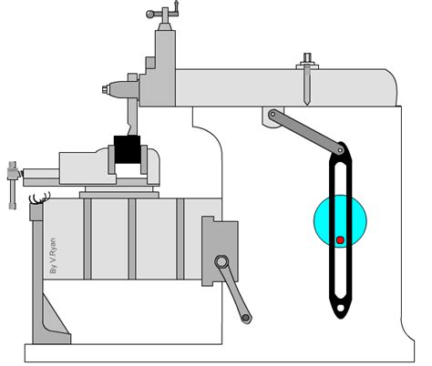 The Shaping Machine and its Mechanism