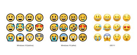 Windows 7 Emoji Font