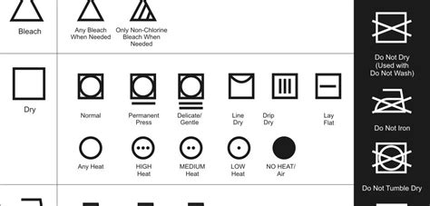 Dry Cleaning Symbols - What Do They Mean? | Bibbentuckers