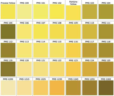 Pantone Color Chart — CSI