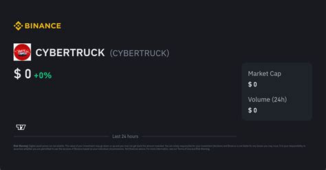 CYBERTRUCK Price | CYBERTRUCK Price Index, Live Chart and GBP Converter ...