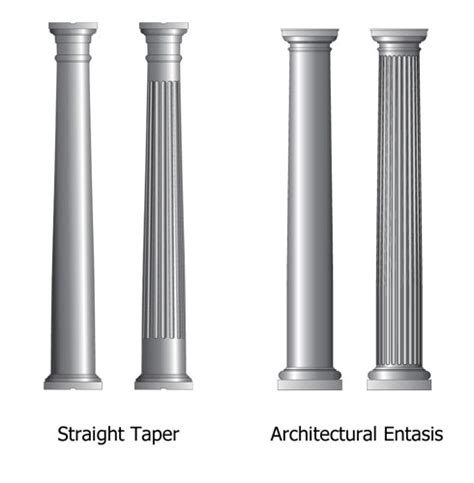 Round Column Style - Straight Taper vs. Architectural Entasis