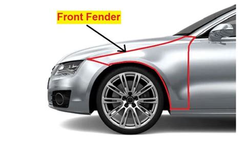 Fender Design Challenge : Skill-Lync