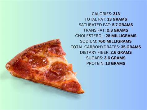 How Many Calories in a Slice of Pepperoni Pizza? - Demystified!