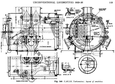 The LMS Turbine Locomotive