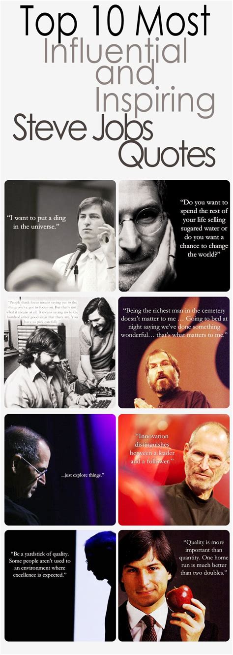 Steve Jobs Quotes! | Steve jobs quotes, Steve jobs, Advice quotes