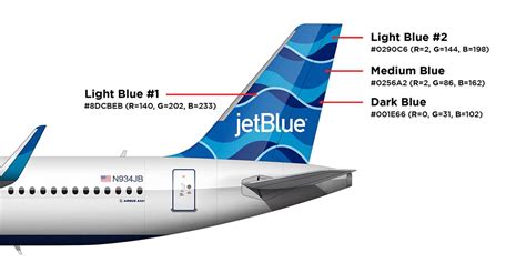 Jetblue Tail Logo