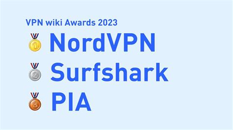 The "VPN wiki Awards" for the best VPN of 2023