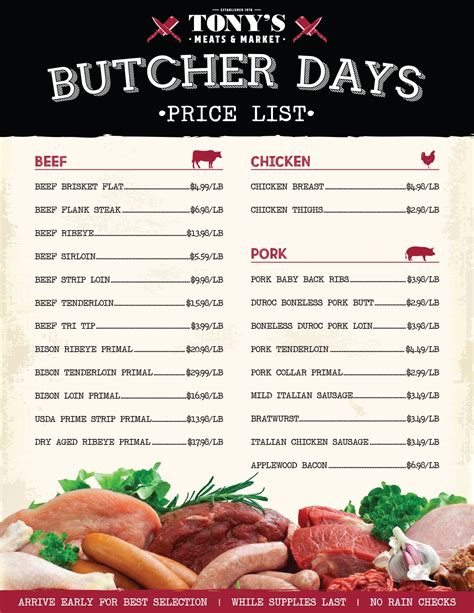 Butcher Days - Tony's Meats & Market