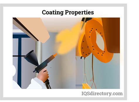 Industrial Coatings: Types, Applications, Benefits, and Techniques