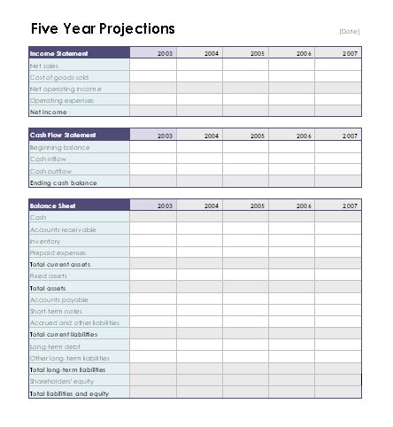 Five Year General Projection Template | Microsoft Excel Template | MS Office Templates